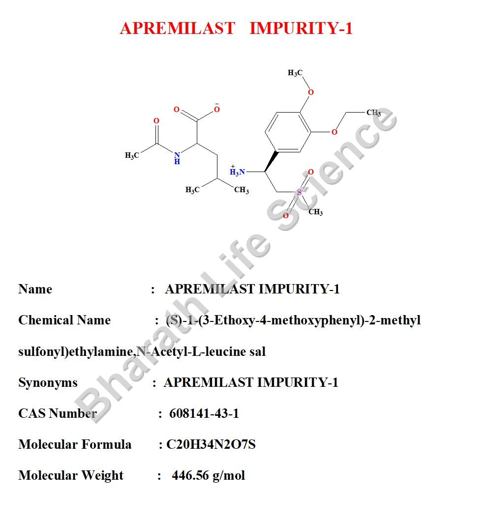 APREMILAST IMPURITY-1